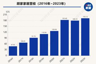 新利体育登录手机官网截图2